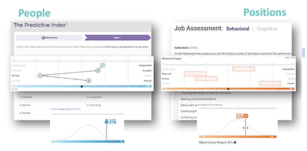 Wir arbeiten wissenschaftlich